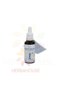 Obrázok pre Viva natura Bioaktívny Jód (30ml)